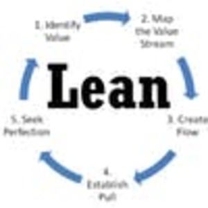 Lean course logo