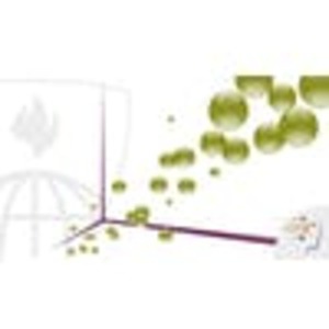 Exploratorydataanalysis
