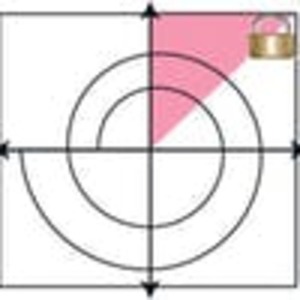 Quadrants build 2of2