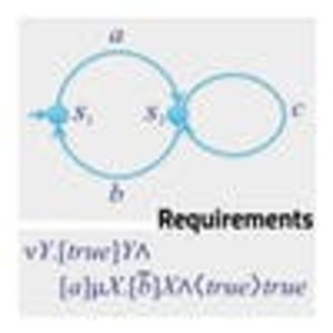 Sv3requirementsbymodalformulas